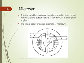 Microsyn
 This is a variable-reluctance transducer used to detect small
motions, giving output signals as low as 0.01° of changes in
angles.
 The figure below shows an example of Microsyn:
Prepared by Sivanesh A R, AP/MECH
100
 