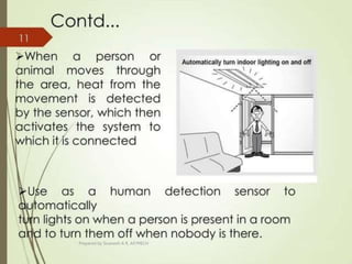 Prepared by Sivanesh A R, AP/MECH
 