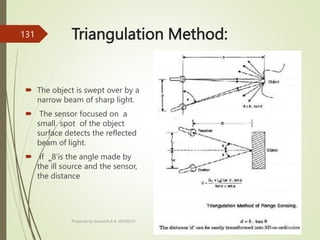 Triangulation Method:
 The object is swept over by a
narrow beam of sharp light.
 The sensor focused on a
small spot of the object
surface detects the reflected
beam of light.
 If ‗8‘is the angle made by
the ill source and the sensor,
the distance
Prepared by Sivanesh A R, AP/MECH
131
 