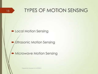Prepared by Sivanesh A R, AP/MECH
 