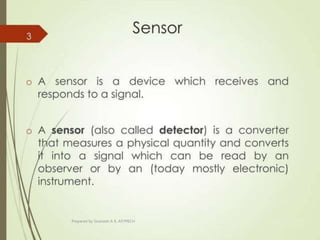 Prepared by Sivanesh A R, AP/MECH
 