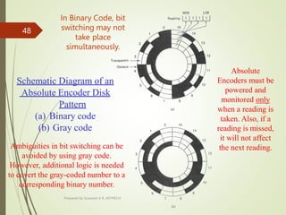 In Binary Code, bit
switching may not
take place
simultaneously.
Schematic Diagram of an
Absolute Encoder Disk
Pattern
(a) Binary code
(b) Gray code
Ambiguities in bit switching can be
avoided by using gray code.
However, additional logic is needed
to covert the gray-coded number to a
corresponding binary number.
Absolute
Encoders must be
powered and
monitored only
when a reading is
taken. Also, if a
reading is missed,
it will not affect
the next reading.
Prepared by Sivanesh A R, AP/MECH
48
 