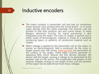 Inductive encoders
 The stator contains a transmitter coil and two (or sometimes
more) receiver coils, printed onto the circuit board – or in some
cases, directly onto the stator substrate. The receiver coils are
printed so that they produce sine and cosine waves. In many
designs, electronic circuitry for signal processing is also
integrated onto the stator. The rotor, or target, is passive and is
either made of ferromagnetic material or made of a substrate
containing layers, or patterns, of conductive material such as
copper.
 When voltage is applied to the transmitter coil on the stator, or
sensor, an electromagnetic field is produced. As the rotor, or
target, passes over the sensor, eddy currents are generated on
the surface of the target. These eddy currents generate an
opposing field, which reduces the flux density between the
sensor and the target, causing a voltage to be generated at the
receiver coils on the sensor. The amplitudes and phases of the
receiver voltages change as the target moves, and the position
of the target can be determined from these voltages.
Prepared by Sivanesh A R, AP/MECH
70
 