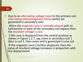 • Due to an alternating voltage input to the primary coil,
alternating electromagnetic forces (emfs) are
generated in secondary coils
• When the magnetic core is centrally placed with its
half portion in each of the secondary coil regions then
the resultant voltage is zero
• If the core is displaced from the central position as
shown in Figure 2.2.7, say, more in secondary coil 1
than in coil 2, then more emf is generated in one coil
• If the magnetic core is further displaced, then the
value of resultant voltage increases in proportion with
the displacement
Prepared by Sivanesh A R, AP/MECH
82
 