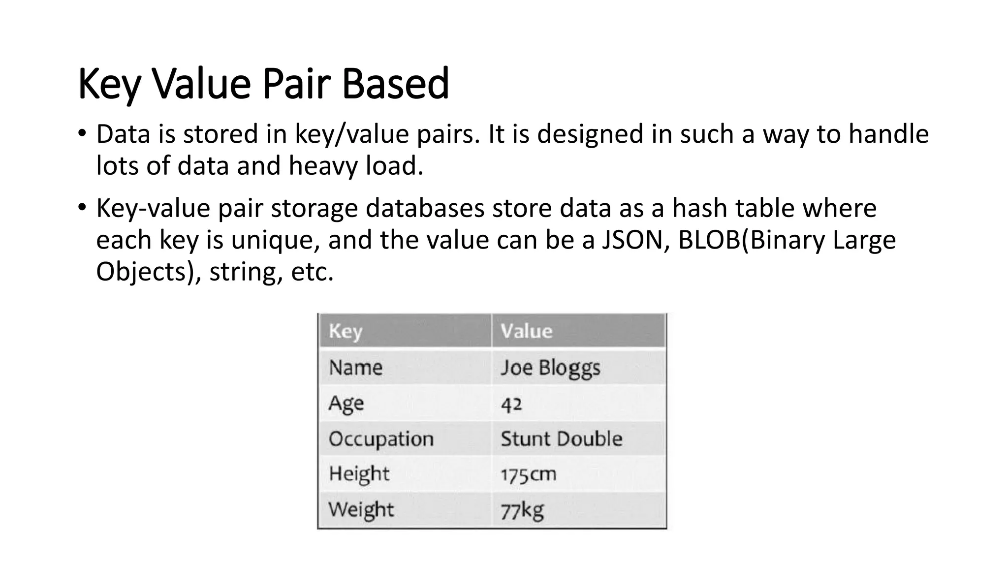 Key Value Pair Based
• Data is stored in key/value pairs. It is designed in such a way to handle
lots of data and heavy load.
• Key-value pair storage databases store data as a hash table where
each key is unique, and the value can be a JSON, BLOB(Binary Large
Objects), string, etc.
 