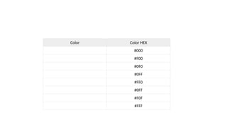 Color Color HEX
#000
#F00
#0F0
#0FF
#FF0
#0FF
#F0F
#FFF
 