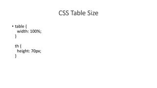CSS Table Size
• table {
width: 100%;
}
th {
height: 70px;
}
 