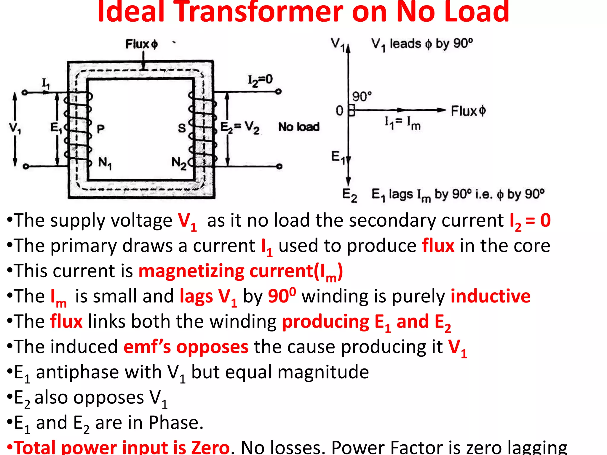 Ideal Transformer on No Load
•The supply voltage V1 as it no load the secondary current I2 = 0
•The primary draws a current I1 used to produce flux in the core
•This current is magnetizing current(Im)
•The Im is small and lags V1 by 900 winding is purely inductive
•The flux links both the winding producing E1 and E2
•The induced emf’s opposes the cause producing it V1
•E1 antiphase with V1 but equal magnitude
•E2 also opposes V1
•E1 and E2 are in Phase.
•Total power input is Zero. No losses. Power Factor is zero lagging
 
