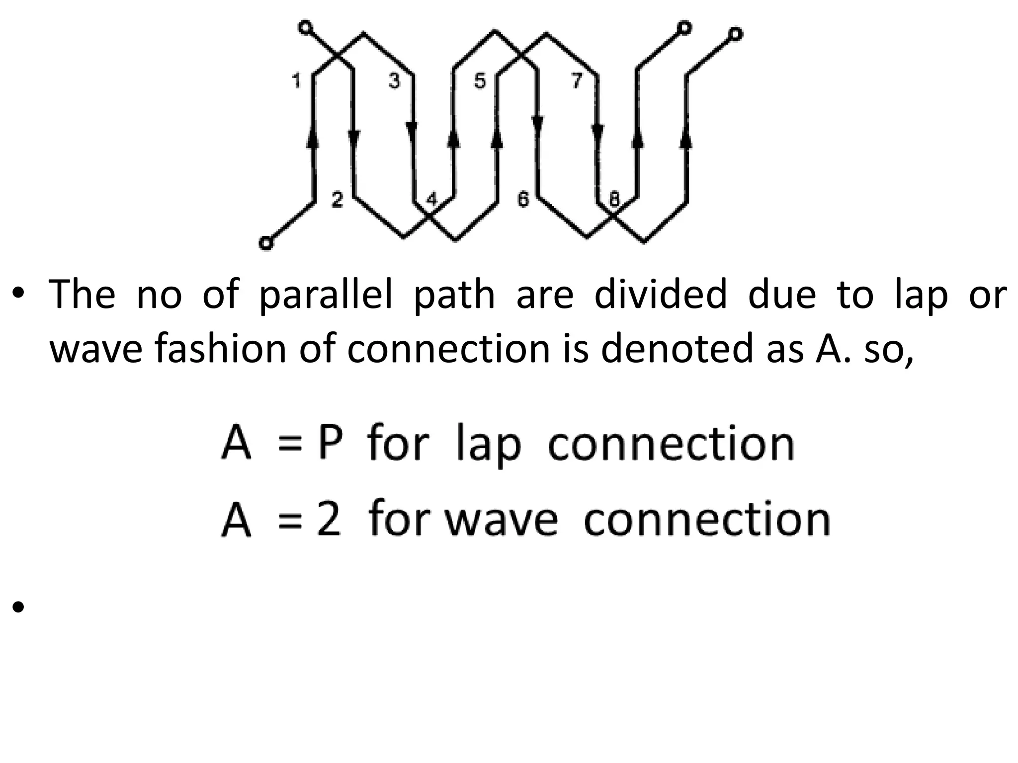 • The no of parallel path are divided due to lap or
wave fashion of connection is denoted as A. so,
•
 
