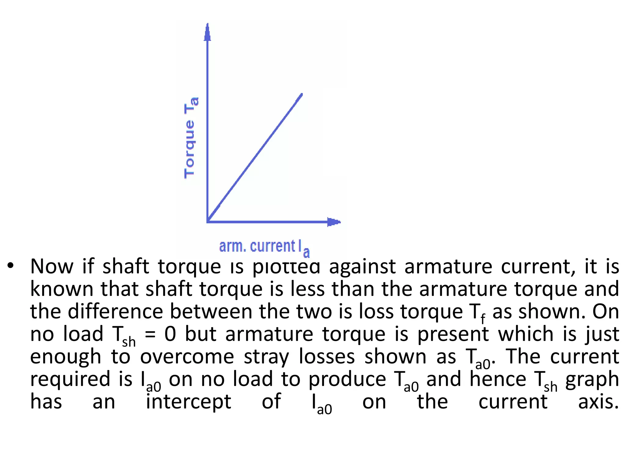 • Now if shaft torque is plotted against armature current, it is
known that shaft torque is less than the armature torque and
the difference between the two is loss torque Tf as shown. On
no load Tsh = 0 but armature torque is present which is just
enough to overcome stray losses shown as Ta0. The current
required is Ia0 on no load to produce Ta0 and hence Tsh graph
has an intercept of Ia0 on the current axis.
 