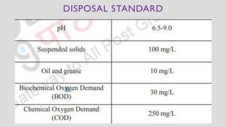 DISPOSAL STANDARD
 