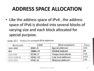 ADDRESS SPACE ALLOCATION
• Like the address space of IPv4 , the address
space of IPv6 is divided into several blocks of
varying size and each block allocated for
special purpose.
prepared by J.A.Suthar 18
 