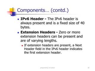 prepared by J.A.Suthar 32
 