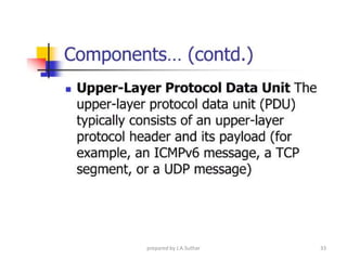 prepared by J.A.Suthar 33
 