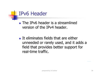 prepared by J.A.Suthar 34
 