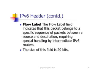 prepared by J.A.Suthar 39
 