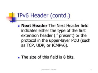 prepared by J.A.Suthar 41
 
