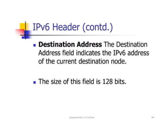 prepared by J.A.Suthar 44
 