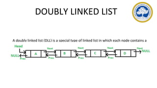 DOUBLY LINKED LIST
A doubly linked list (DLL) is a special type of linked list in which each node contains a
pointer to the previous node as well as the next node of the linked list.
 