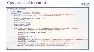 Creation of a Circular List
 
