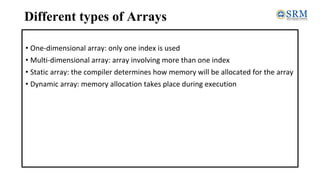 Different types of Arrays
• One-dimensional array: only one index is used
• Multi-dimensional array: array involving more than one index
• Static array: the compiler determines how memory will be allocated for the array
• Dynamic array: memory allocation takes place during execution
 