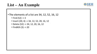 List – An Example
•The elements of a list are 34, 12, 52, 16, 12
• Find (52) -> 3
• Insert (20, 4) -> 34, 12, 52, 20, 16, 12
• Delete (52) -> 34, 12, 20, 16, 12
• FindKth (3) -> 20
 