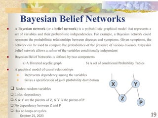 October 25, 2023 19
Bayesian Belief Networks
 A Bayesian network (or a belief network) is a probabilistic graphical model that represents a
set of variables and their probabilistic independencies. For example, a Bayesian network could
represent the probabilistic relationships between diseases and symptoms. Given symptoms, the
network can be used to compute the probabilities of the presence of various diseases. Bayesian
belief network allows a subset of the variables conditionally independent
 Bayesian Belief Networks is defined by two components
a) A Directed acyclic graph b) A set of conditional Probability Tables
 A graphical model of causal relationships
 Represents dependency among the variables
 Gives a specification of joint probability distribution
X Y
Z
P
 Nodes: random variables
 Links: dependency
 X & Y are the parents of Z, & Y is the parent of P
 No dependency between Z and P
 Has no loops or cycles
 