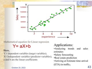October 25, 2023 43
Mathematical equation for Linear regression
Y= aX+b
Here,
Y = dependent variables (target variables),
X= Independent variables (predictor variables),
a and b are the linear coefficients
Applications:
•Analyzing trends and sales
estimates
•Salary forecasting
•Real estate prediction
•Arriving at Estimate time arrival
(ETA) in traffic.
 