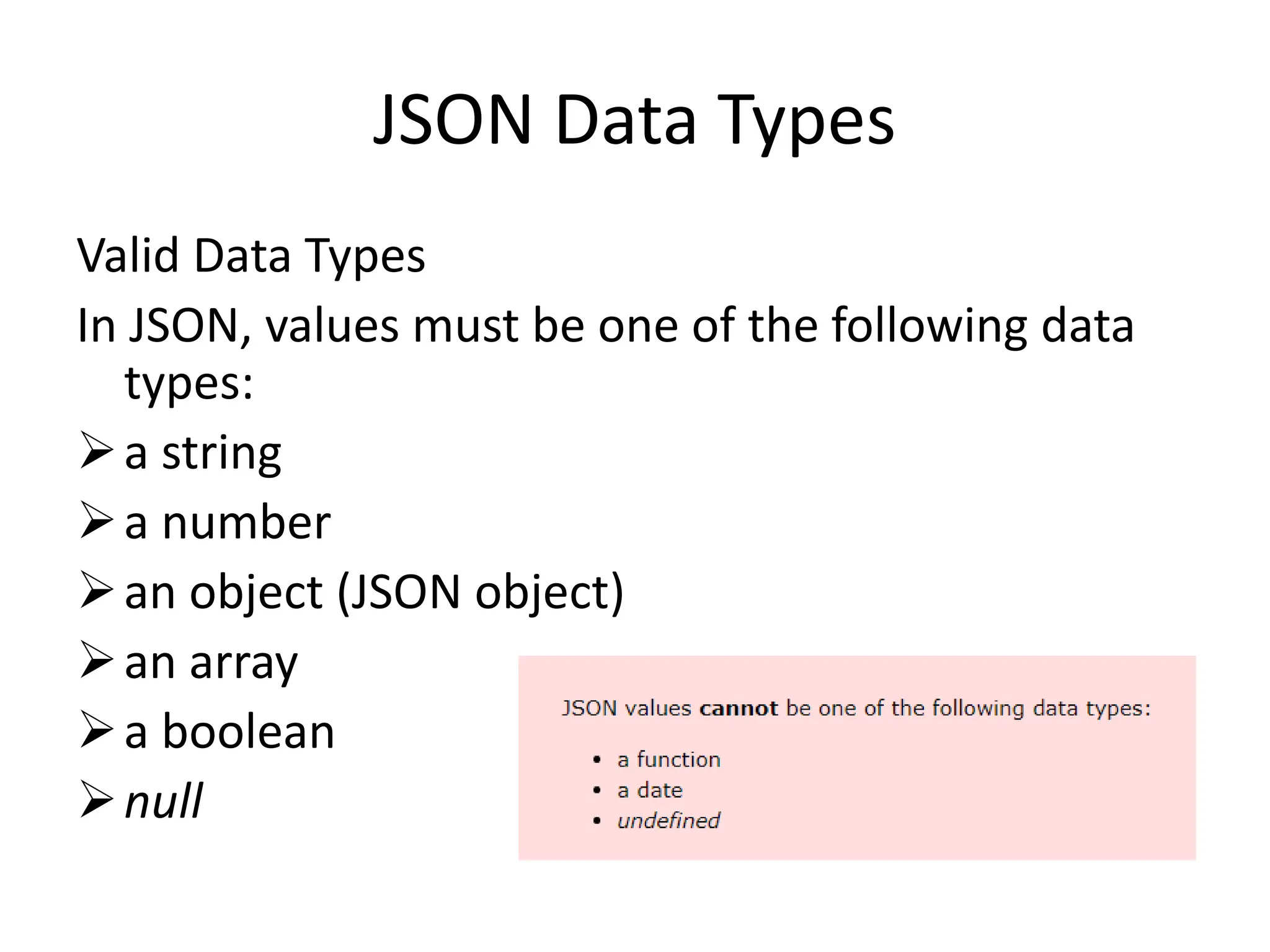 JSON Data Types
Valid Data Types
In JSON, values must be one of the following data
types:
a string
a number
an object (JSON object)
an array
a boolean
null
 