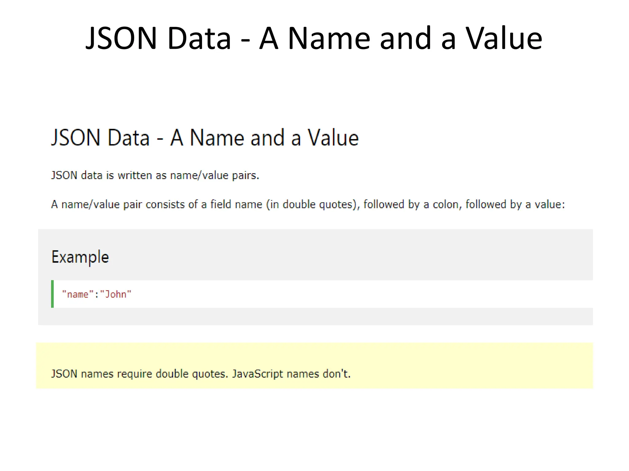 JSON Data - A Name and a Value
 