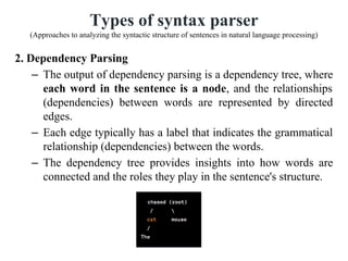 Natural Language Processing basics presentation | PDF