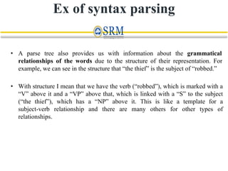Natural Language Processing basics presentation | PDF