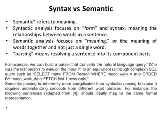 Natural Language Processing basics presentation | PDF