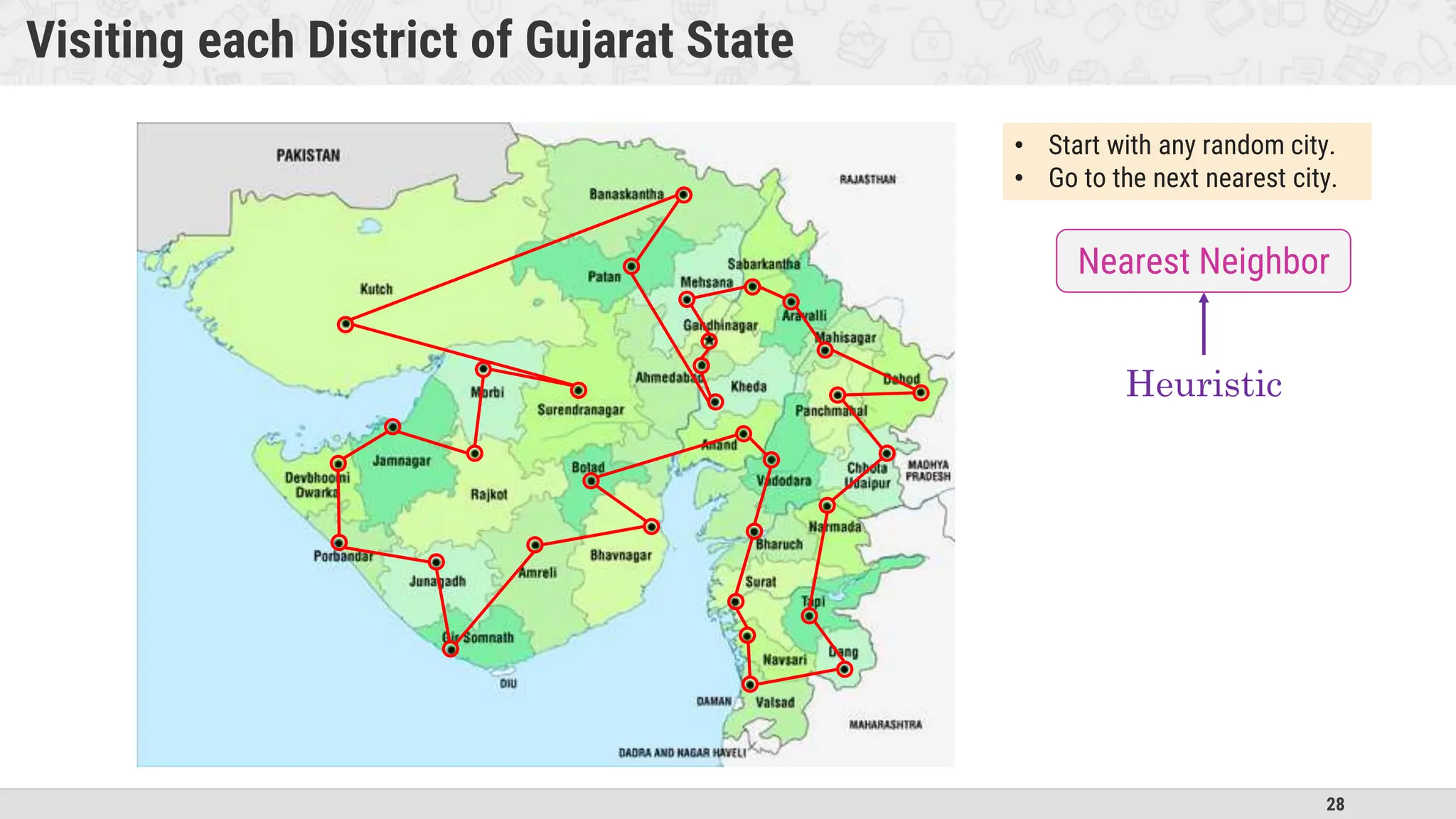28
Visiting each District of Gujarat State
• Start with any random city.
• Go to the next nearest city.
Nearest Neighbor
Heuristic
 