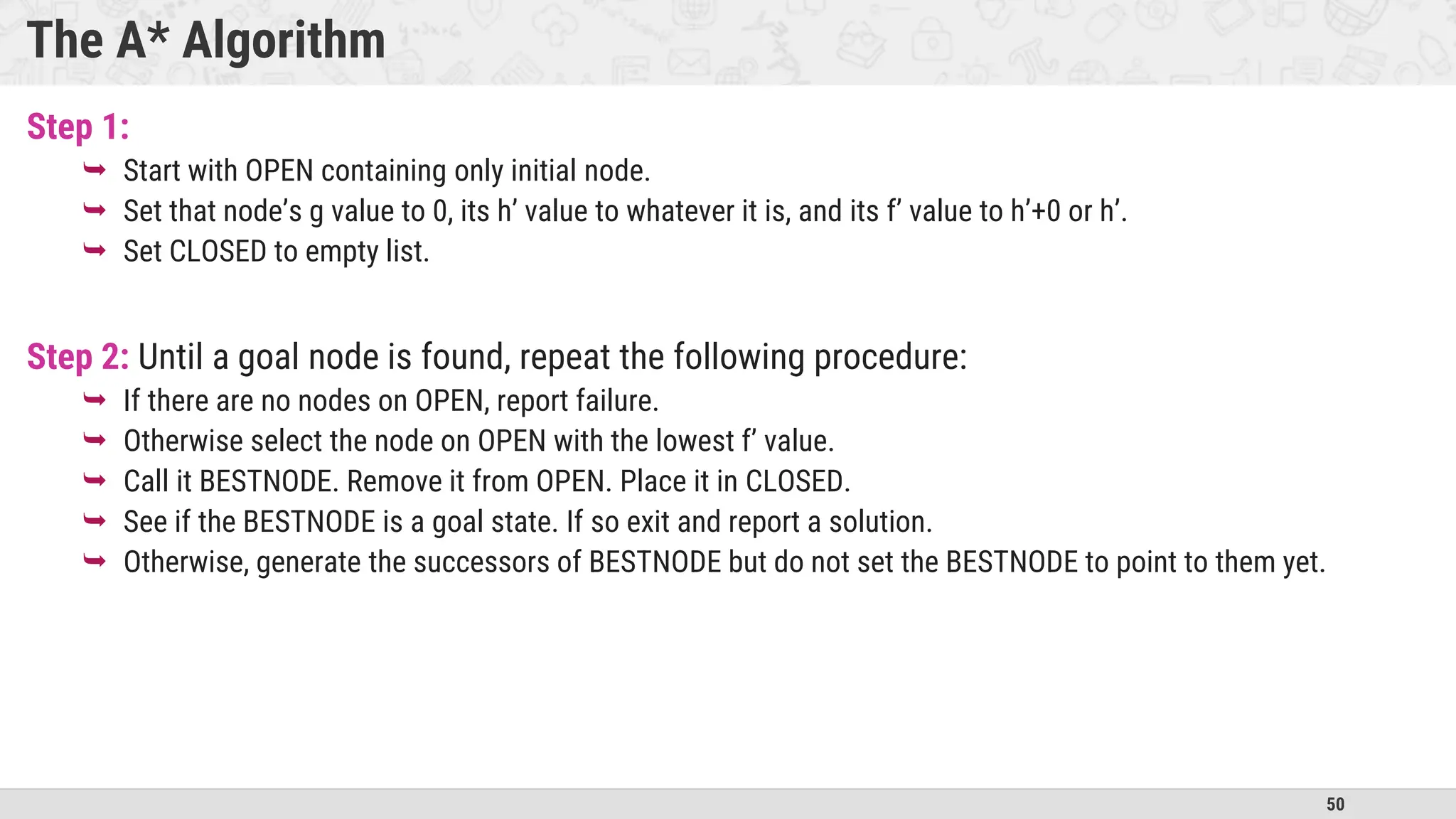 50
The A* Algorithm
Step 1:
 Start with OPEN containing only initial node.
 Set that node’s g value to 0, its h’ value to whatever it is, and its f’ value to h’+0 or h’.
 Set CLOSED to empty list.
Step 2: Until a goal node is found, repeat the following procedure:
 If there are no nodes on OPEN, report failure.
 Otherwise select the node on OPEN with the lowest f’ value.
 Call it BESTNODE. Remove it from OPEN. Place it in CLOSED.
 See if the BESTNODE is a goal state. If so exit and report a solution.
 Otherwise, generate the successors of BESTNODE but do not set the BESTNODE to point to them yet.
 