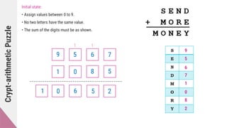 study material for Artificial Intelligence | PPTX
