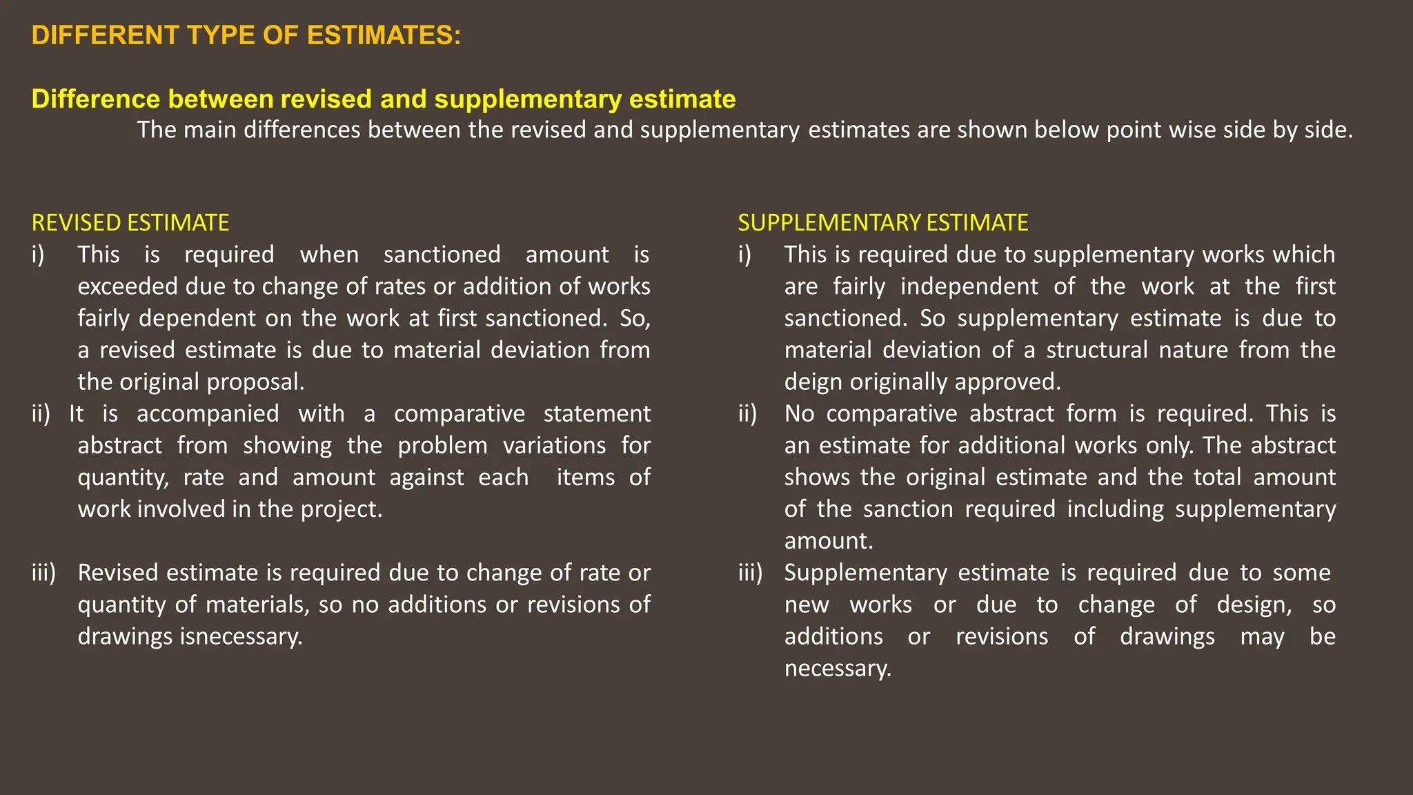 DIFFERENT TYPE OF ESTIMATES:
Difference between revised and supplementary estimate
The main differences between the revised and supplementary estimates are shown below point wise side by side.
REVISED ESTIMATE
i) This is required when sanctioned amount is
exceeded due to change of rates or addition of works
fairly dependent on the work at first sanctioned. So,
a revised estimate is due to material deviation from
the original proposal.
ii) It is accompanied with a comparative statement
abstract from showing the problem variations for
quantity, rate and amount against each items of
work involved in the project.
iii) Revised estimate is required due to change of rate or
quantity of materials, so no additions or revisions of
drawings isnecessary.
SUPPLEMENTARY ESTIMATE
iii)
i) This is required due to supplementary works which
are fairly independent of the work at the first
sanctioned. So supplementary estimate is due to
material deviation of a structural nature from the
deign originally approved.
ii) No comparative abstract form is required. This is
an estimate for additional works only. The abstract
shows the original estimate and the total amount
of the sanction required including supplementary
amount.
Supplementary estimate is required due to some
or due to change of design, so
revisions of drawings may be
new works
additions or
necessary.
 