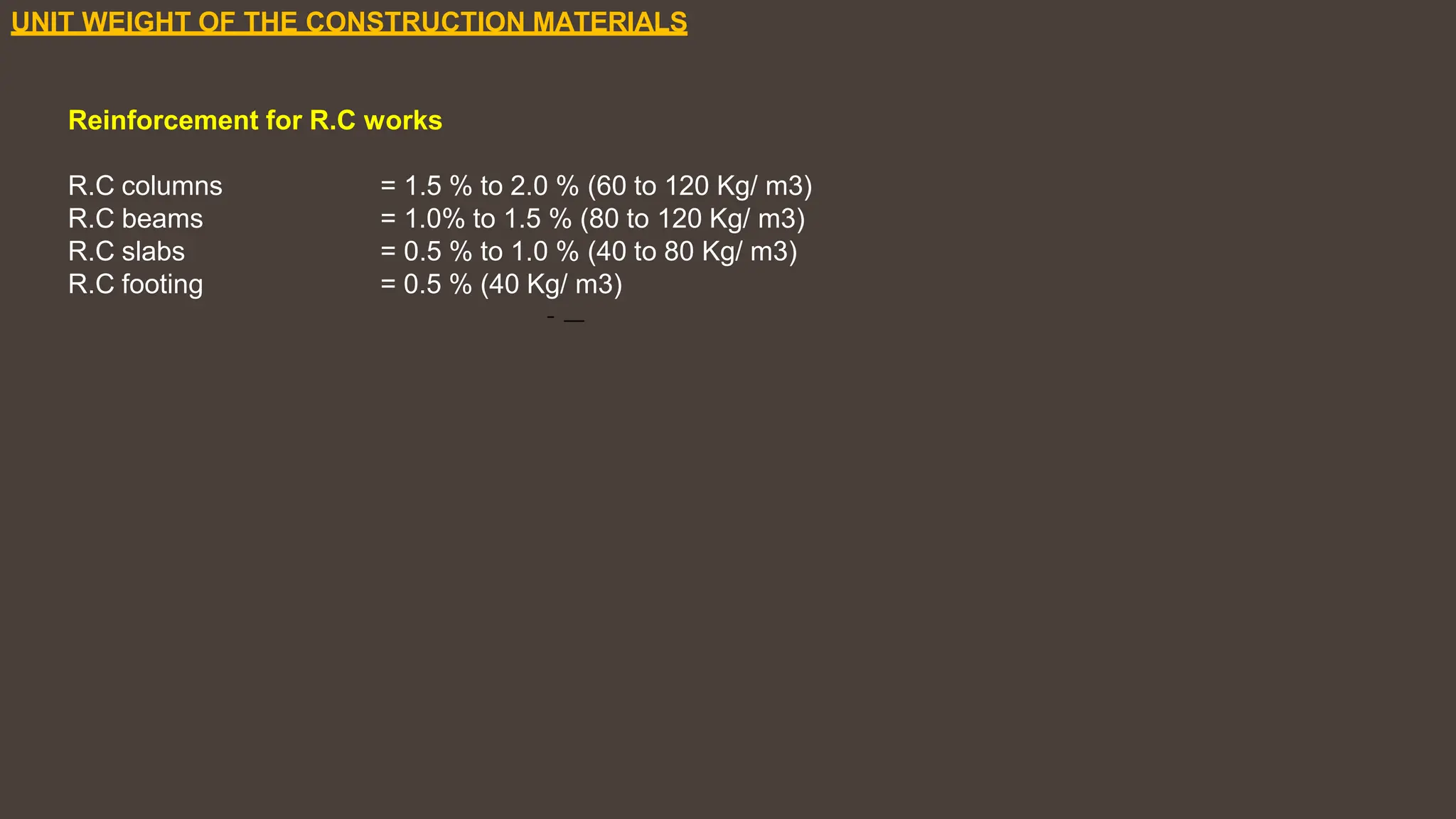 UNIT WEIGHT OF THE CONSTRUCTION MATERIALS
Reinforcement for R.C works
R.C columns
R.C beams
R.C slabs
R.C footing
= 1.5 % to 2.0 % (60 to 120 Kg/ m3)
= 1.0% to 1.5 % (80 to 120 Kg/ m3)
= 0.5 % to 1.0 % (40 to 80 Kg/ m3)
= 0.5 % (40 Kg/ m3)
 
