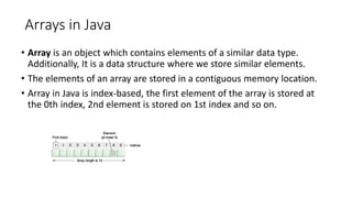 Unit-2.Arrays and Strings.pptx................. | PPT
