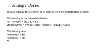Unit-2.Arrays and Strings.pptx................. | PPT image.