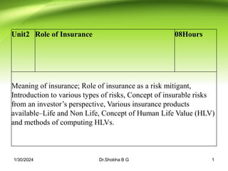 Unit2 Role of Insurance 08Hours
Meaning of insurance; Role of insurance as a risk mitigant,
Introduction to various types of risks, Concept of insurable risks
from an investor’s perspective, Various insurance products
available–Life and Non Life, Concept of Human Life Value (HLV)
and methods of computing HLVs.
1/30/2024 Dr.Shobha B G 1
 