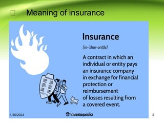 Insurance Method Meaning Role of Insurance , types of Insurance and HLV | PDF