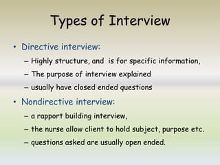 Non Direct Interviewing Unit-2. Assessment in Nursing process.ppt