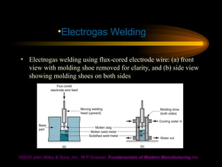welding processes and technology unit - 2.ppt