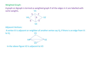 Weighted Graph:
A graph or digraph is termed as weighted graph if all the edges in it are labelled with
some weights. V1
5 7
V4 9 V2
6 3
V3
Adjacent Vertices:
A vertex Vi is adjacent or neighbor of another vertex say Vj, if there is an edge from Vi
to Vj. V1
V4 V2
V3
In the above figure V2 is adjacent to V3
 