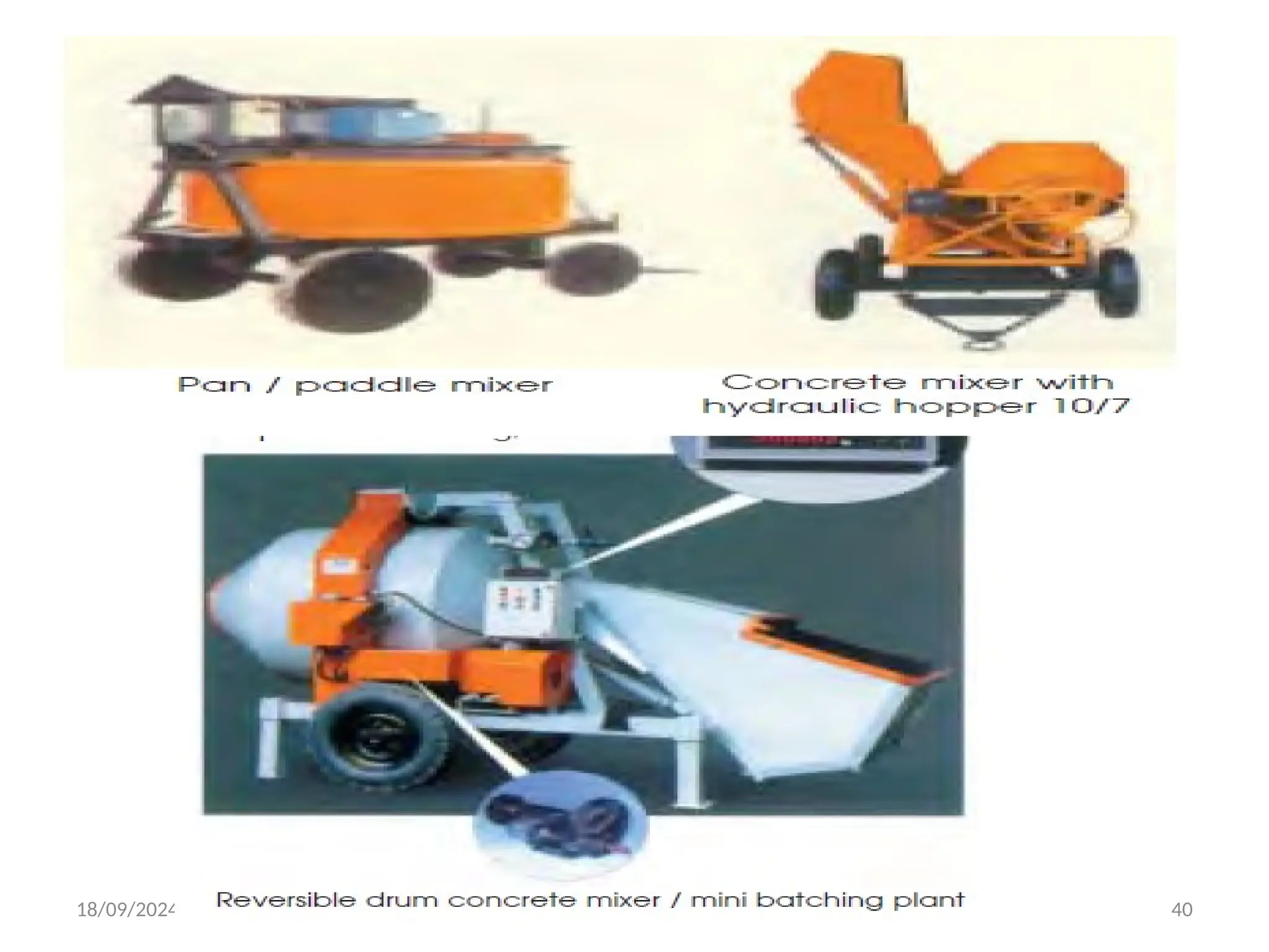 18/09/2024 CT Unit-2 by Dr.PK 40
 