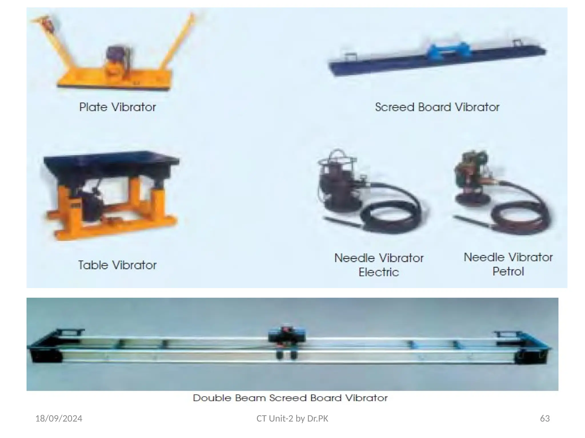 18/09/2024 CT Unit-2 by Dr.PK 63
 
