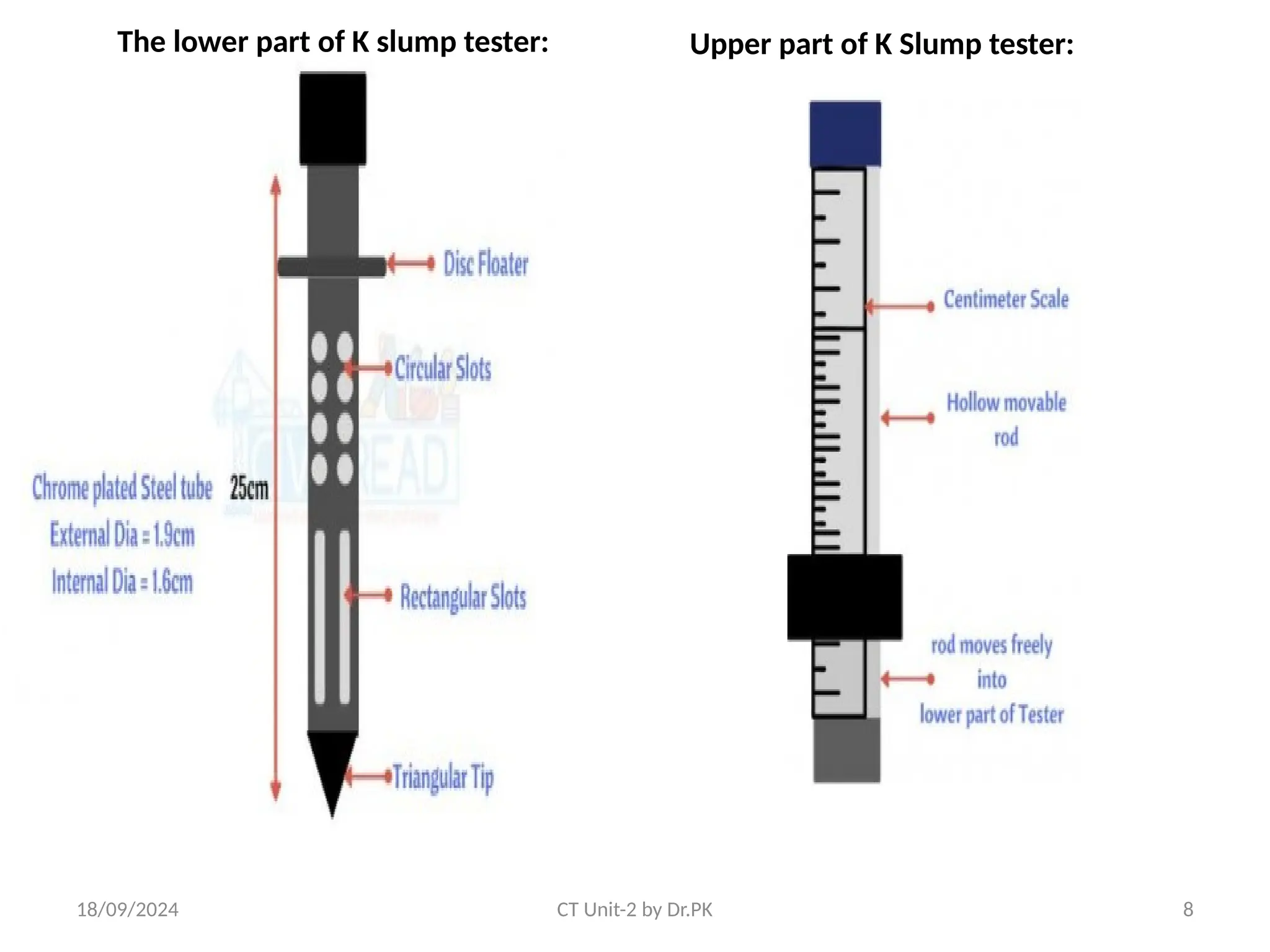 18/09/2024 CT Unit-2 by Dr.PK 8
The lower part of K slump tester: Upper part of K Slump tester:
 