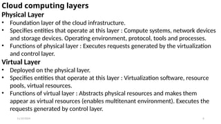 Cloud computing and different and its types Unit-2.pptx