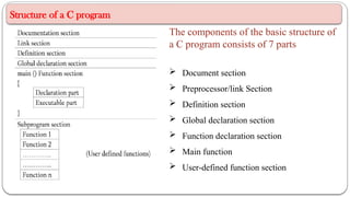 Structure of a C program
The components of the basic structure of
a C program consists of 7 parts
 Document section
 Preprocessor/link Section
 Definition section
 Global declaration section
 Function declaration section
 Main function
 User-defined function section
 
